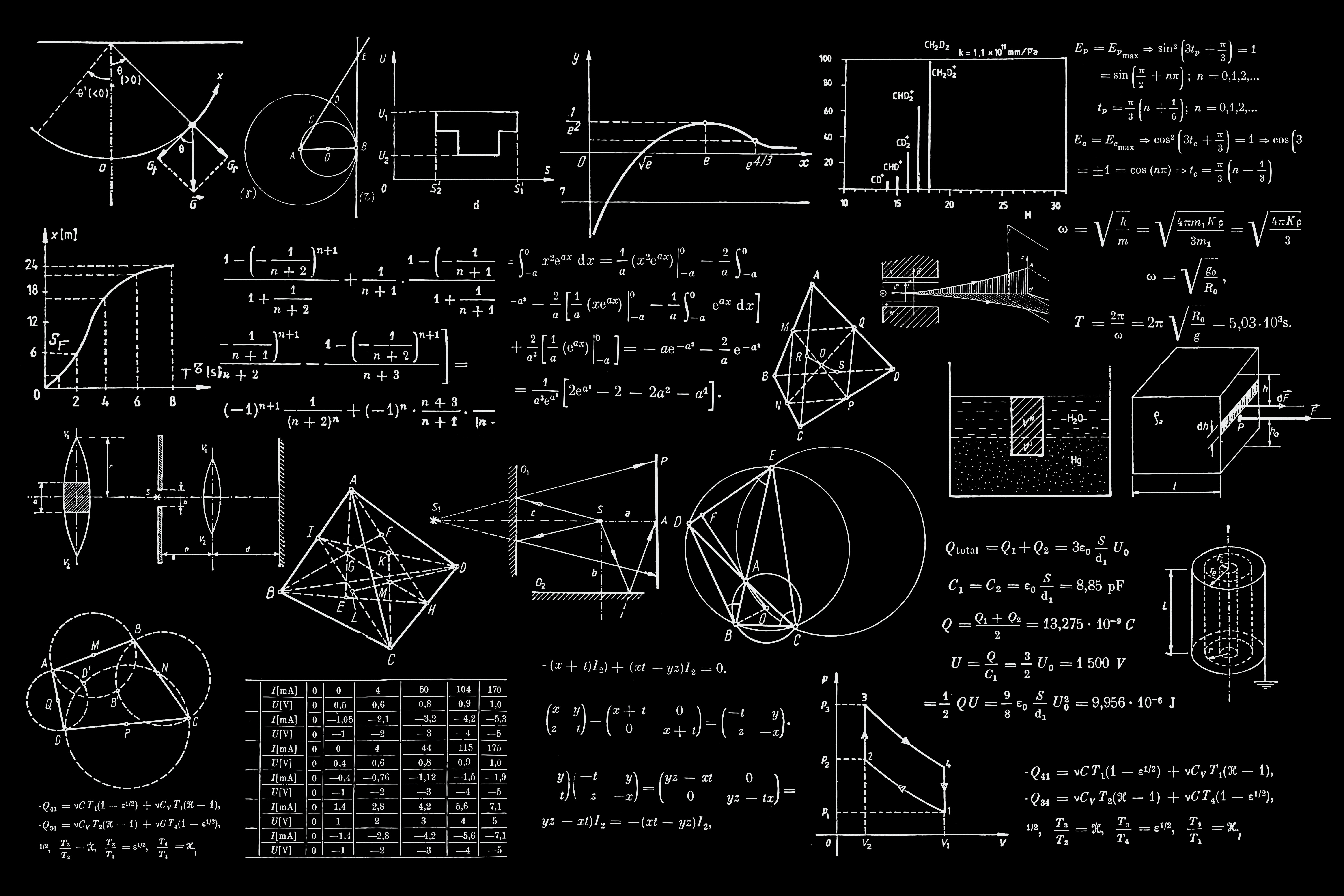 Hugo KaTeX Module - Content - Docs - HugoMods